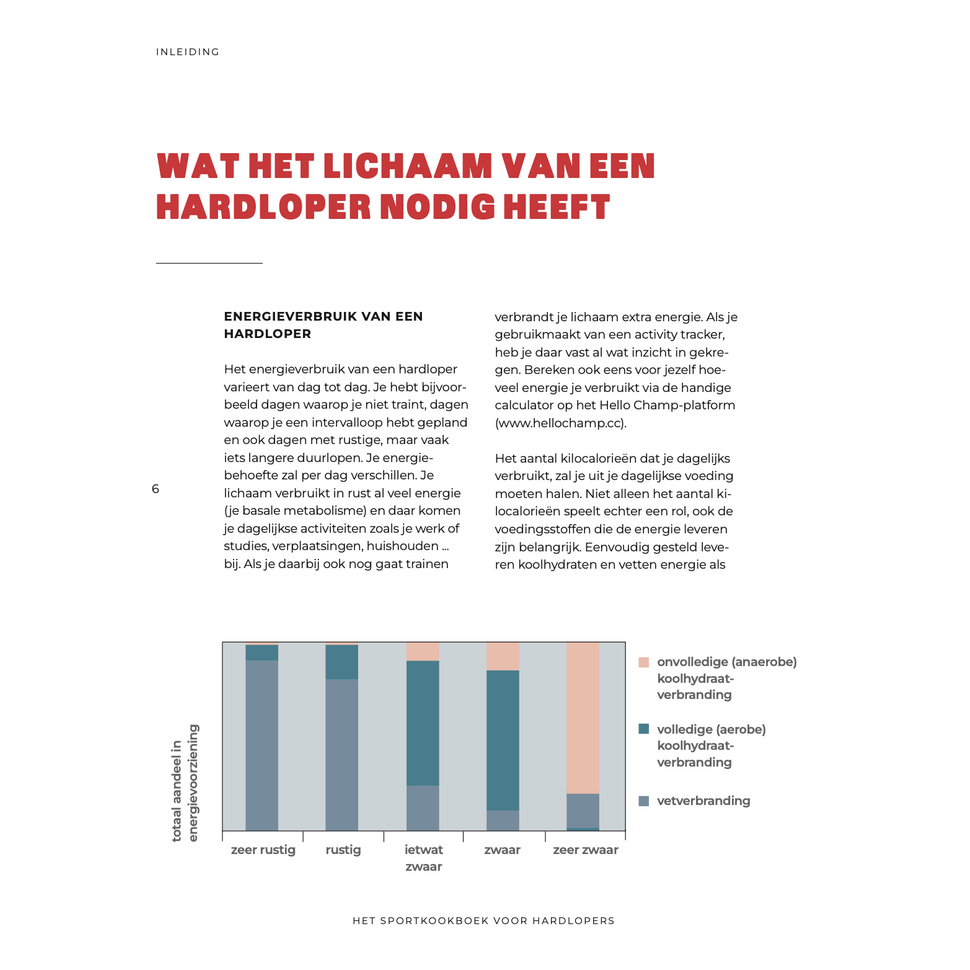 Het sportkookboek voor hardlopers