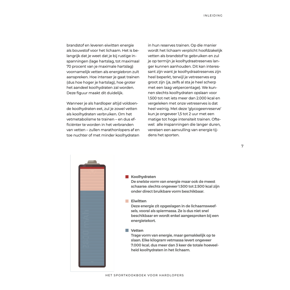 Het sportkookboek voor hardlopers